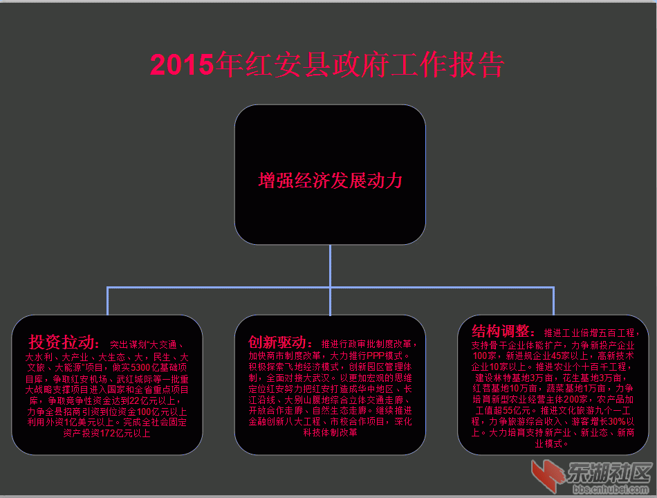 QQ截图20150311175107.gif