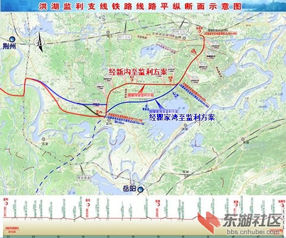 洪湖至监利铁路