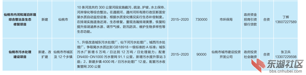 QQ截图20150528111022.png