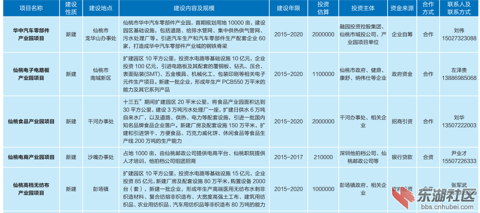 QQ截图20150528111136.png
