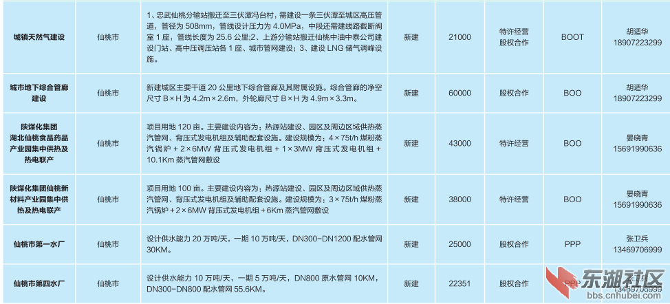 QQ截图20150528111248.png