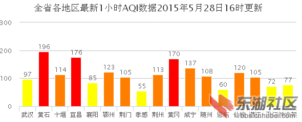 QQ图片20150528170343.png