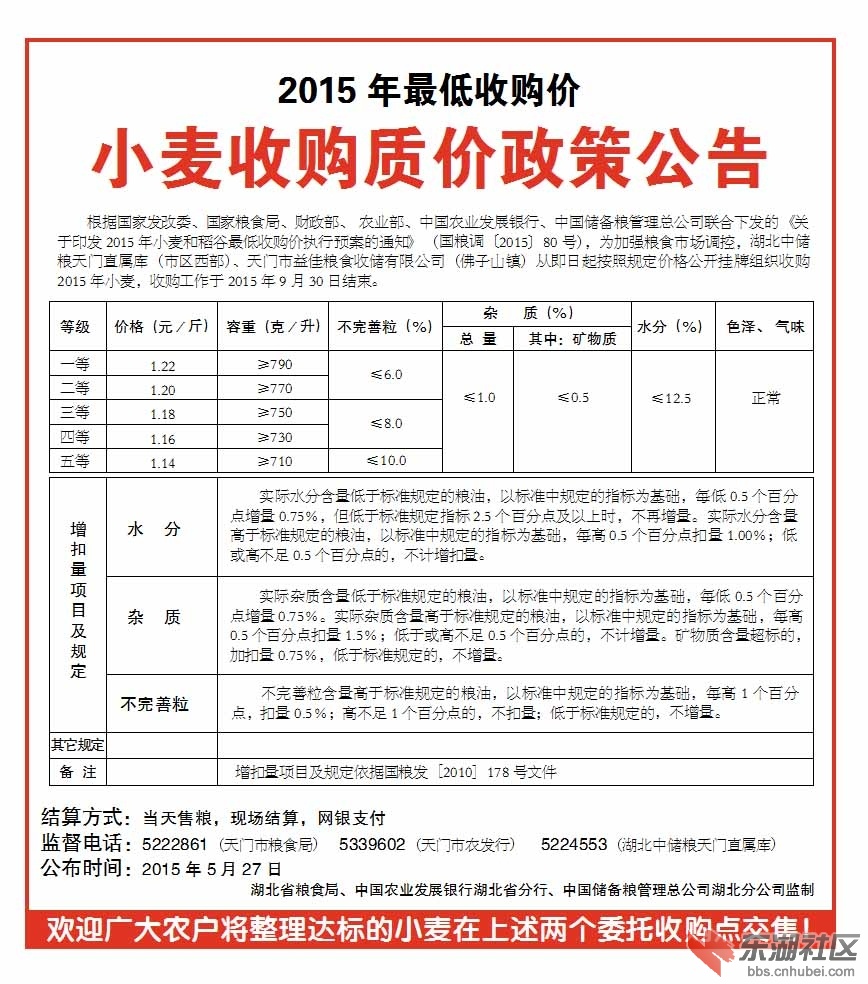 2015小麦收购质价政策.jpg
