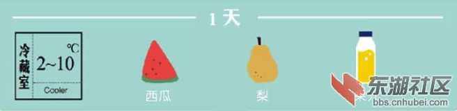 QQ截图20150602163554.png