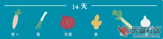 QQ截图20150602163612.png
