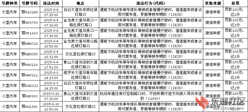 举报36.png