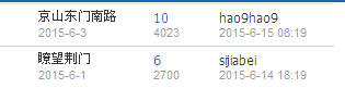 QQ图片20150612144446.png