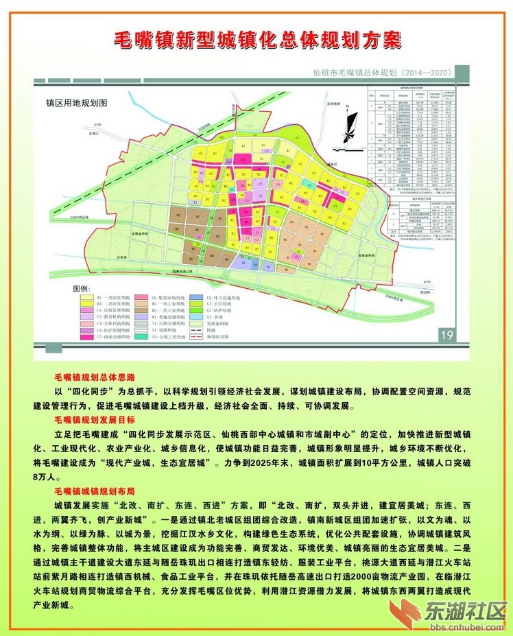 毛嘴镇“四化同步”试点示范镇