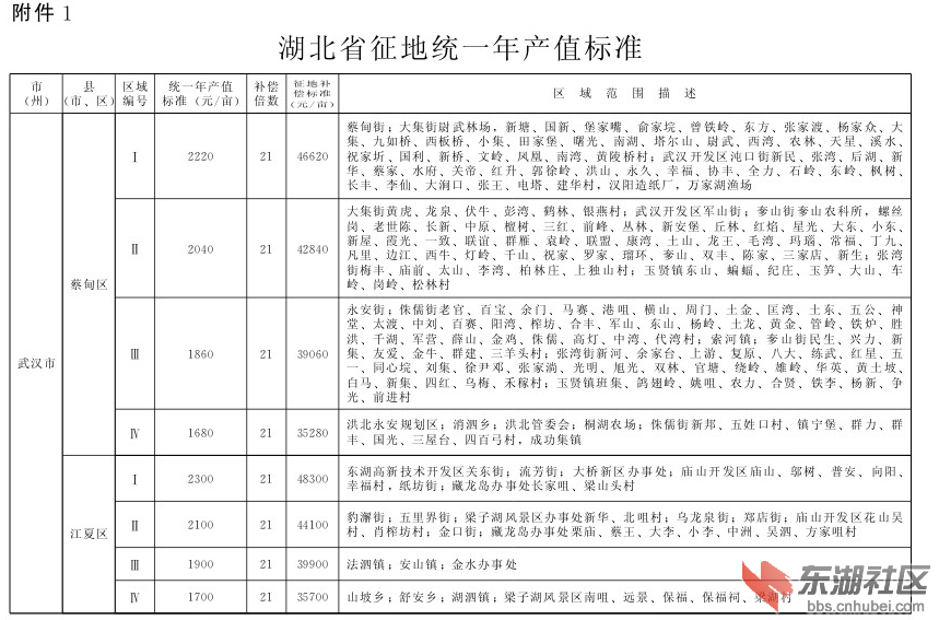 附件1.png