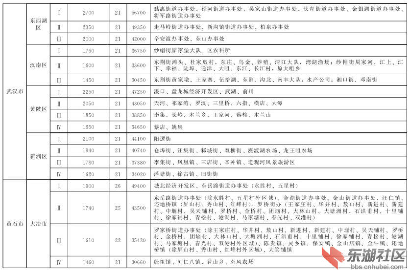 附件2.png