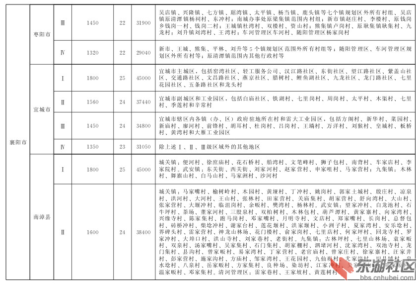 附件5.png