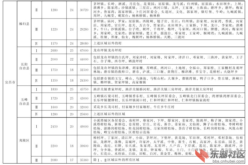 附件10.png