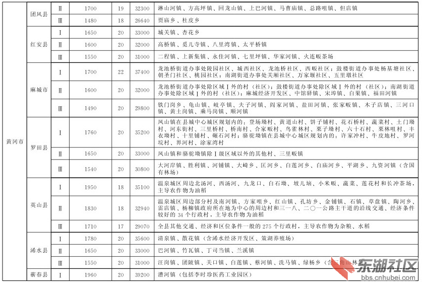 附件15.png