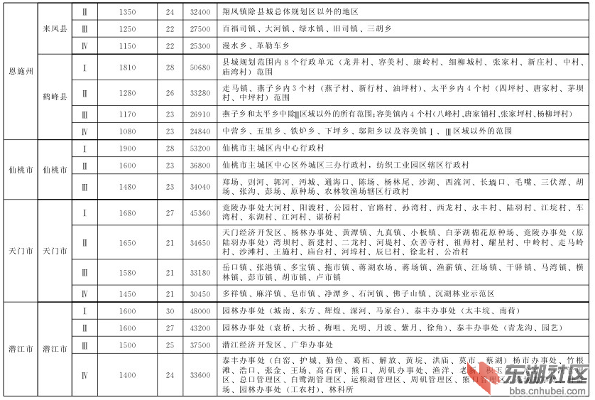 附件20.png