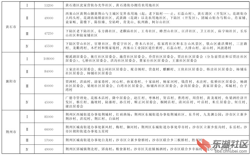 附件2-2.png
