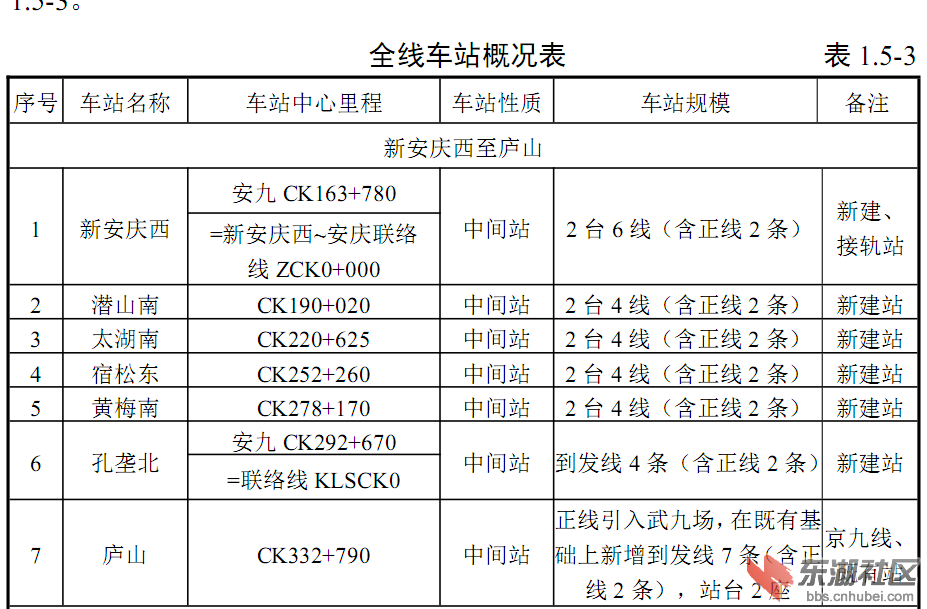 QQ截图20150902135552.png