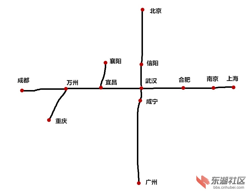 沿江高铁与贵襄高铁在荆门宜昌段共线在三峡机场附近