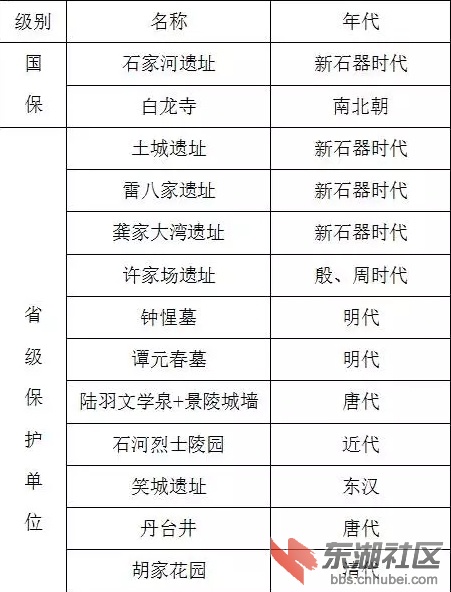 国保单位.jpg