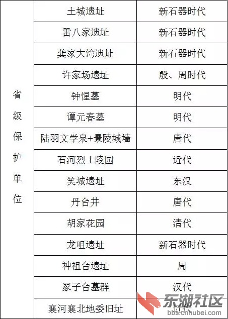 省保单位.jpg