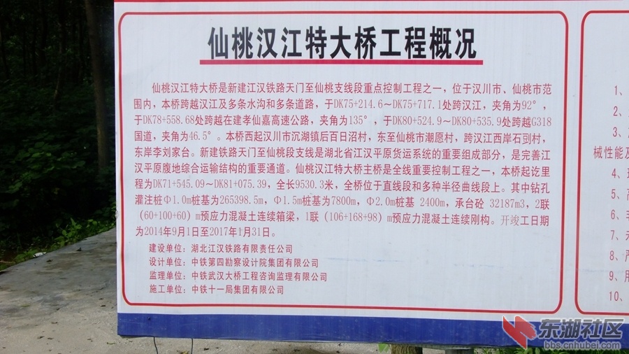 货运铁路长尚口汉江大桥.jpg