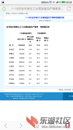 Screenshot_2015-12-21-23-32-29.png