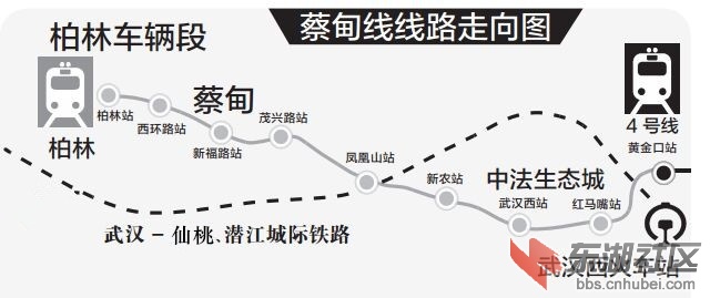 仙桃城际铁路线路图图片