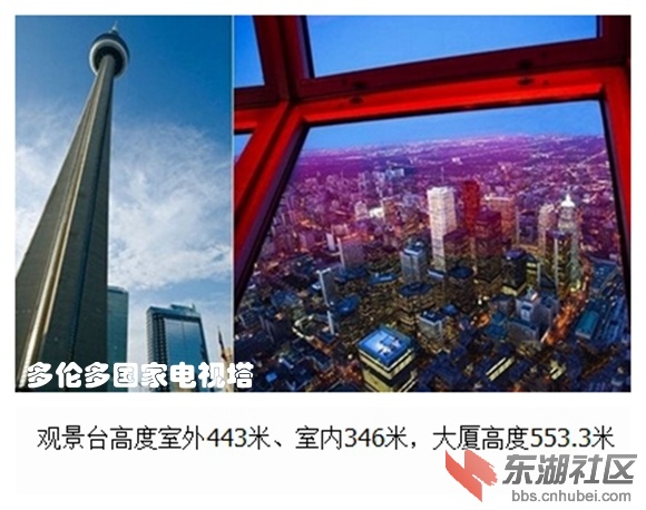 06多伦多国家电视塔.jpg