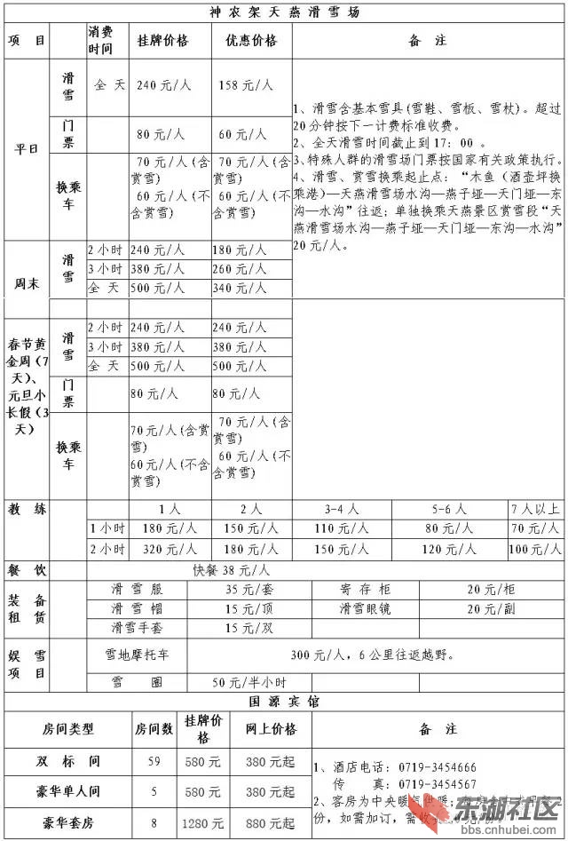 2016 神农架滑雪标价