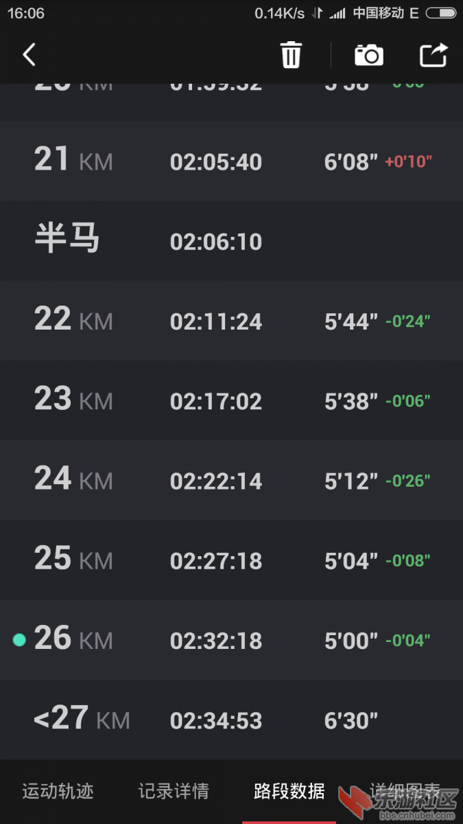 Screenshot_2016-02-06-16-06-36_co.runner.app.png