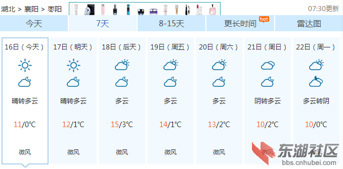 天气160216枣阳.png