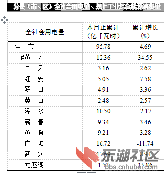 QQ截图20160303140517.png