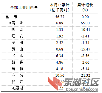 QQ截图20160303140532.png