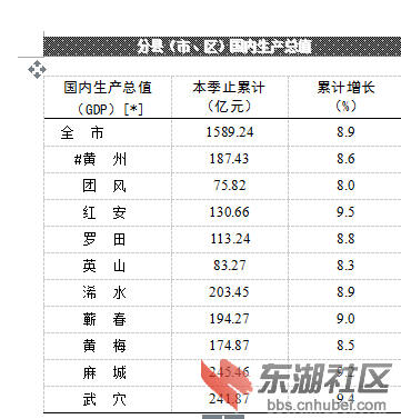 QQ截图20160303140450.png