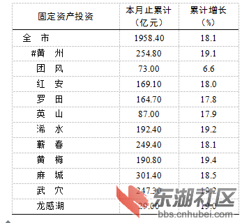 QQ截图20160303140547.png