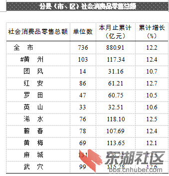 QQ截图20160303140636.png