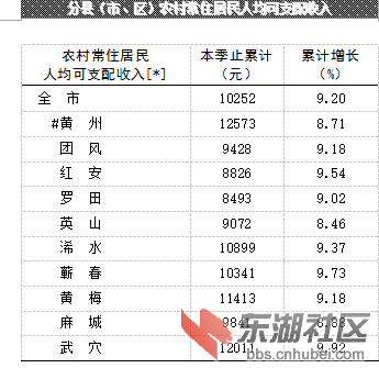 QQ截图20160303140658.png