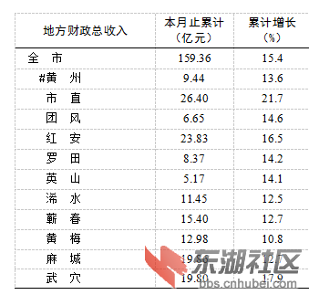 QQ截图20160303140730.png