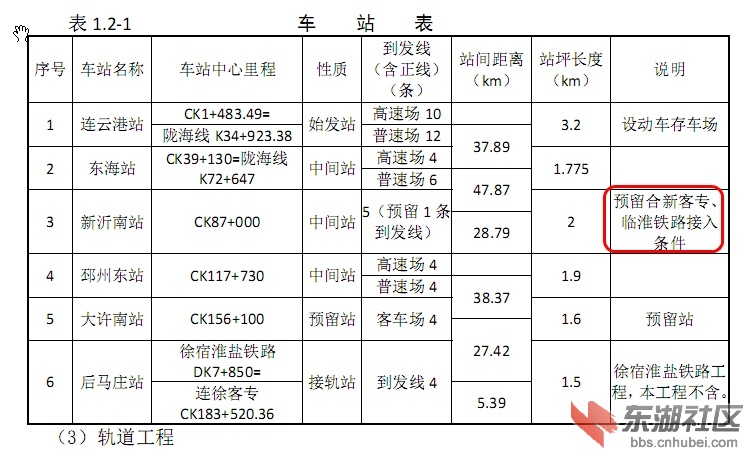 高铁站预留1.jpg