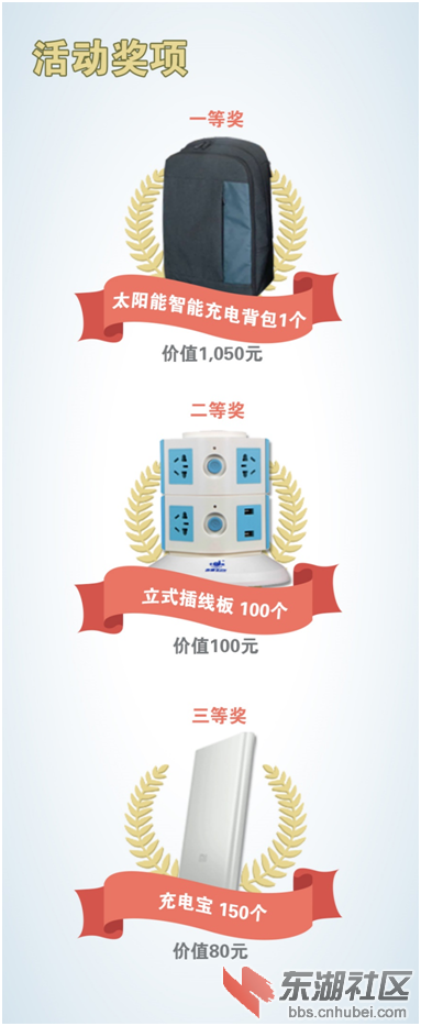 QQ图片20160421135423.png
