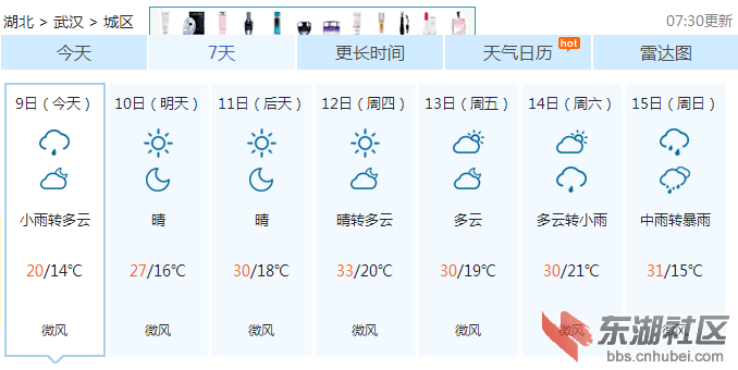 天气160509武汉.png