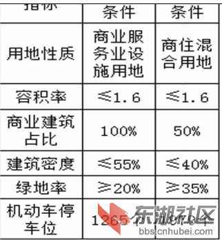 QQ截图20160808114533.png