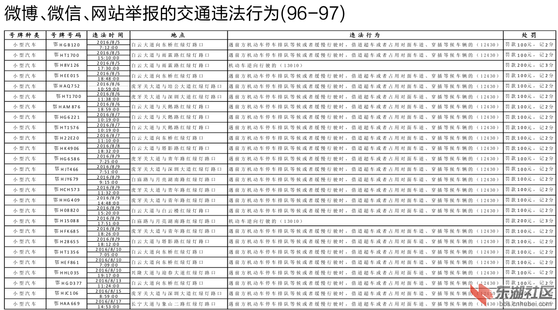 96、97.png
