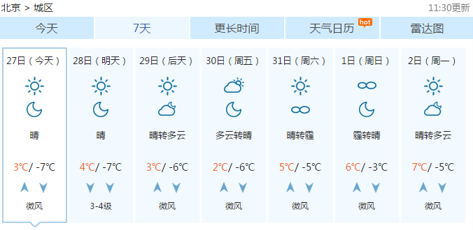 天气161227北京.png