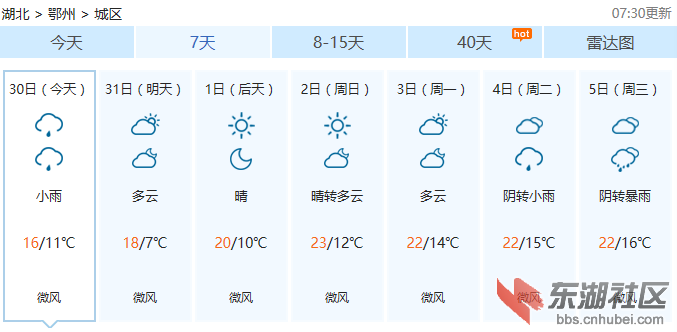 天气170330鄂州.png
