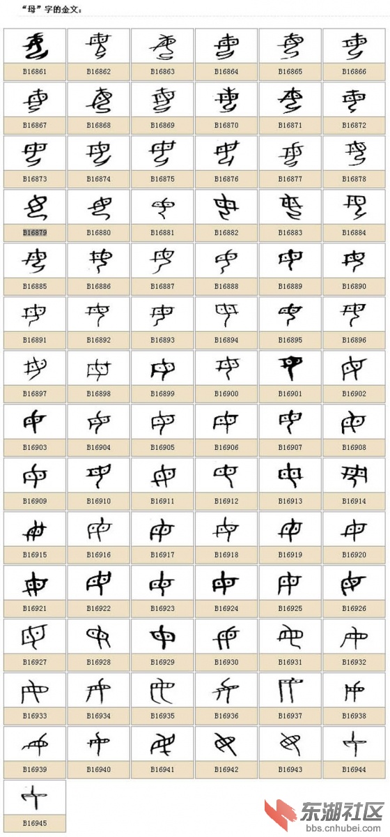 从甲骨文金文篆书到现行简体版汉字母和女字的汉字演变,可见