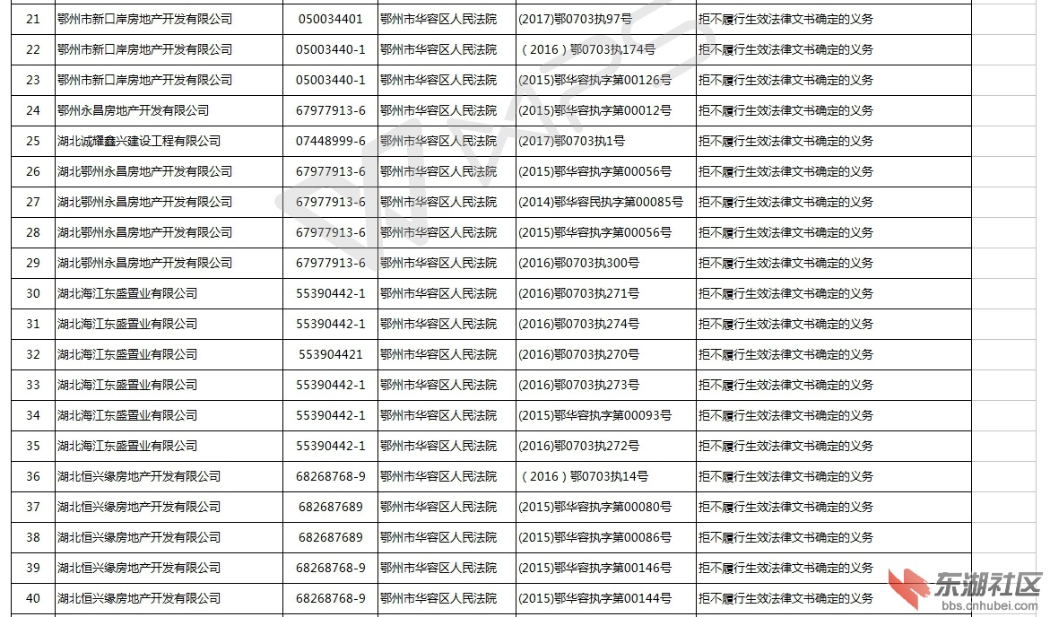 02公布失信名单（第三批）20171009.jpg
