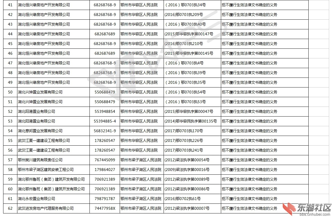 03公布失信名单（第三批）20171009.jpg