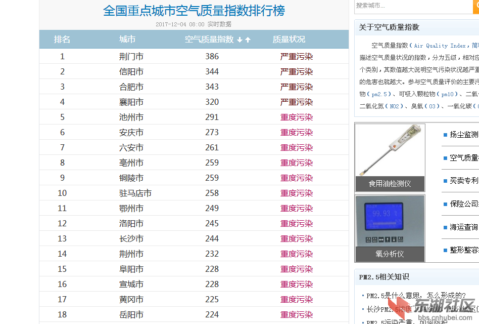 QQ截图20171204205254.png