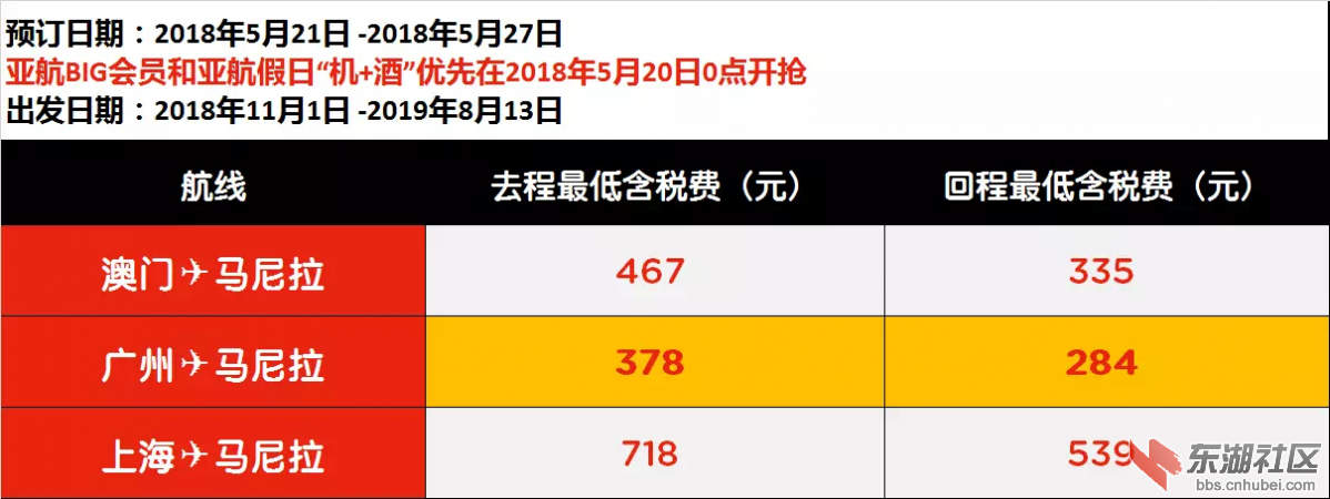 菲律宾机票.PNG