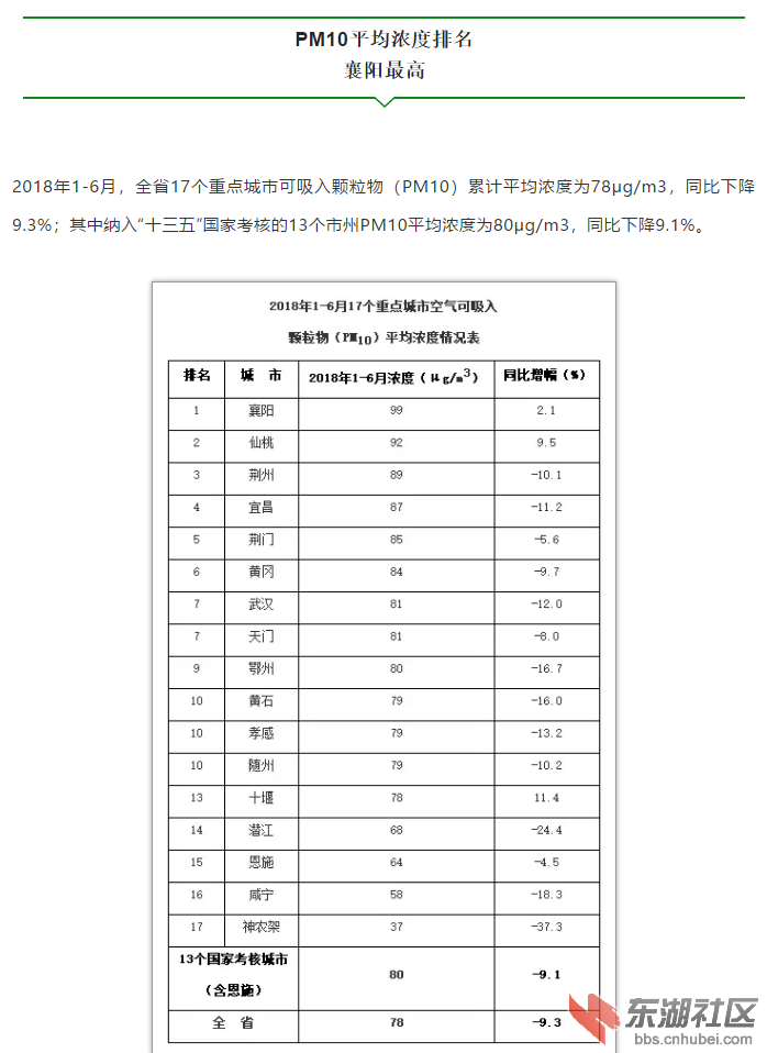 qq截图20180822153716.png